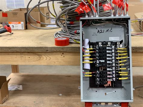 electrical boxes service panel|types of electrical service panels.